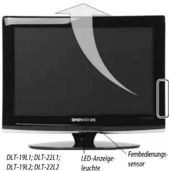 DAEMCO DC DLT-19L1; DLT-22L1; DLT-19L2; DLT-22L2 LED-Anzeigeleuchte Fernbedienungssensor