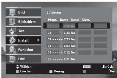 Editieren Progr. Name Kanal Über. Bild Bildschirm 00 ---- C04 No Ton 01 ---- C33 No 02 ---- C25 No 03 ---- C02 No Funktion 04 ---- C12 No DVB 05 ---- C21 No Wählen Löschen Beweg. Zurück Über.