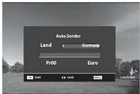Auto.Sender Land Germany Pr00 Euro Start Land Zurück