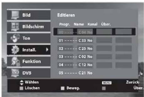 Bild Bildschirm Ton Install. Funktion DVB Editieren Progr. Name Kanal Über. 00 ---- C04 No 01 ---- C33 No 02 ---- C25 No 03 ---- C02 No 04 ---- C12 No 05 ---- C21 No Wählen Löschen Beweg. Zurück Über.
