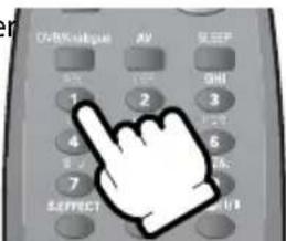 ON/OFF/SLR/PS AV SLEEP OFF 1 2 3 4 5 6 7 8 9 10 SELECT 11