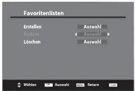 Favoritenlisten Erstellen Ändern Löschen Auswahl Auswahl Auswahl Wählen OK Auswahl NEW Return EXIT
