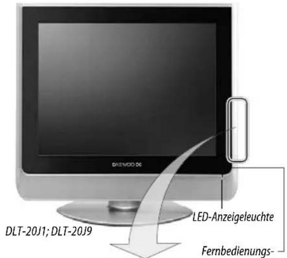 DLETWOOD DE DLT-20J1; DLT-20J9 LED-Anzeigeleuchte Fernbedienungs-