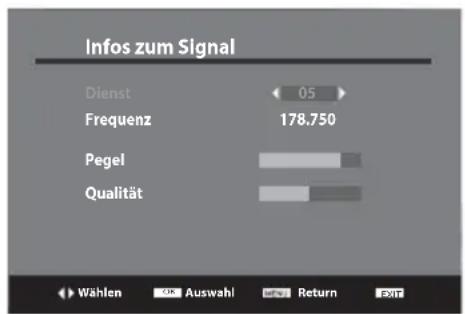 Infos zum Signal Dienst ← 05 → Frequenz 178.750 Pegel Qualität Wählen OK Auswahl Return ROI