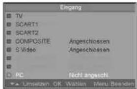 Eingang TV SCART1 SCART2 COMPOSITE S Video PC Nicht angeschl. Limsetzen OK Wablan Menu Beander