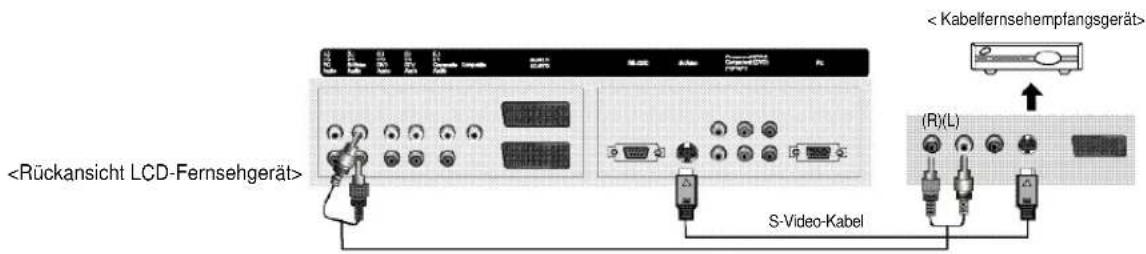 (R)(L). S-Video-Kabel.