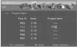 DAEWOO DLP-3022 - Bearbeiten der Namen der Fernsehsender - 10