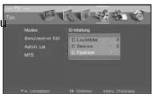 Motor Ermittlung Gesamtverat B4 Lautolide Aion, L0 Bavon G-Epenter MTS