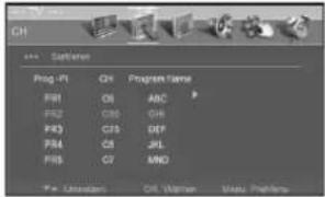 DAEWOO DLP-3022 - Sortieren der Fernsehsender - 7