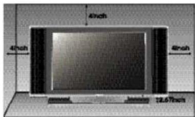 DAEWOO DLP-3022 - Verwendung eines Fernsehständers - 1
