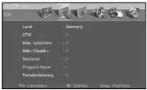 DAEWOO DLP-3022 - Bearbeiten der Namen der Fernsehsender - 4
