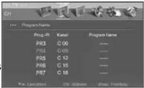 DAEWOO DLP-3022 - Bearbeiten der Namen der Fernsehsender - 7