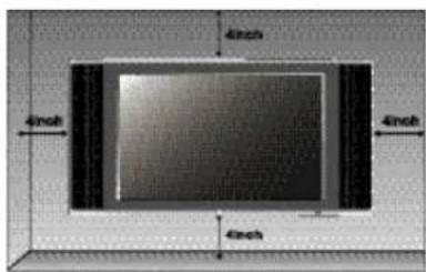 DAEWOO DLP-3022 - Wandbefestigung - 1