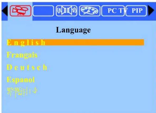 Tatung V22XXPR - Switching Language Modes: - 3