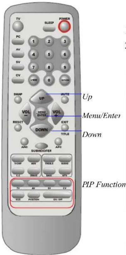 Tatung V22XXPR - Viewing Picture-in-Picture (PIP): - 1