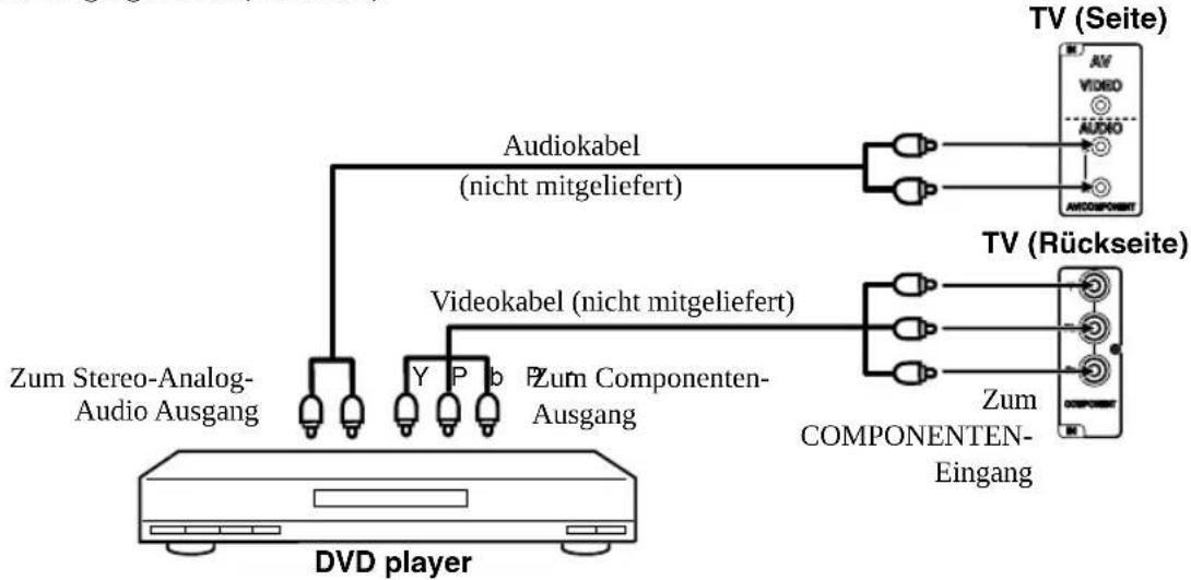 ORION TV46LB2000A - DVD player mit Componenten-Ausgang anschließen - 1
