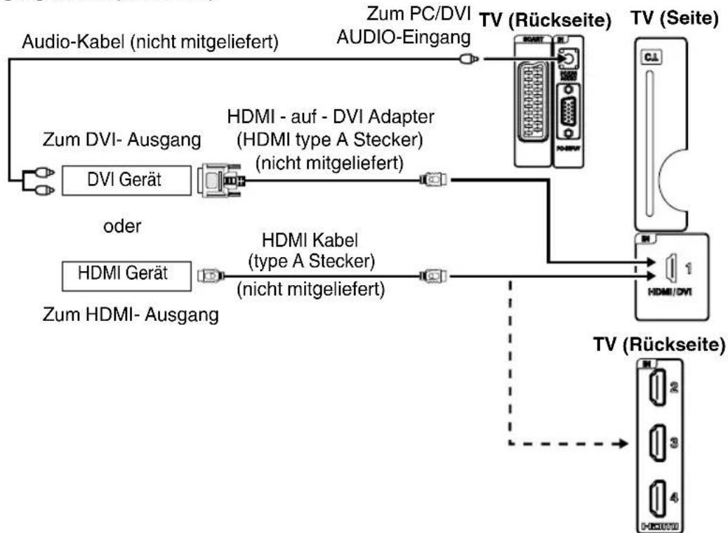 ORION TV42LB2000A - HDMI-Eingang - 1