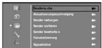 ORION TV40FX6900 - Autom. Senderspeicherung für analog. KabelTV - 2