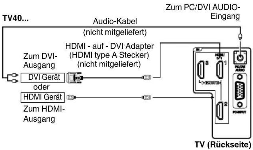 ORION TV40FX6900 - Hinweis(e): - 5