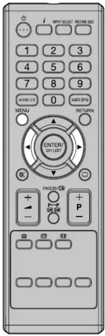 ORION TV40FX6900 - Hinweis(e): - 3