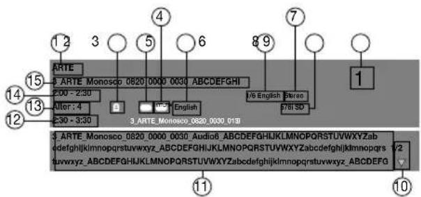 ORION TV40FX6900 - Information anzeigen: - 1