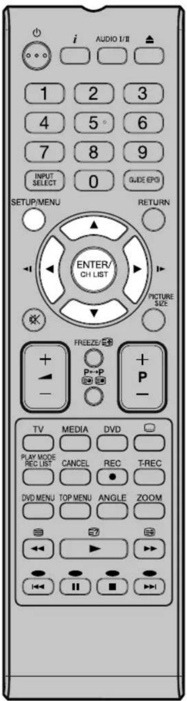 ORION TV32PLW7915DVD - Gewünschte Szene suchen - 2