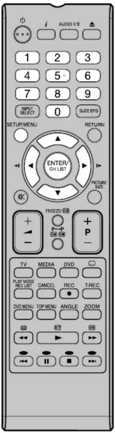 ORION TV32PLW7915DVD - Systemeinstellungen - 2