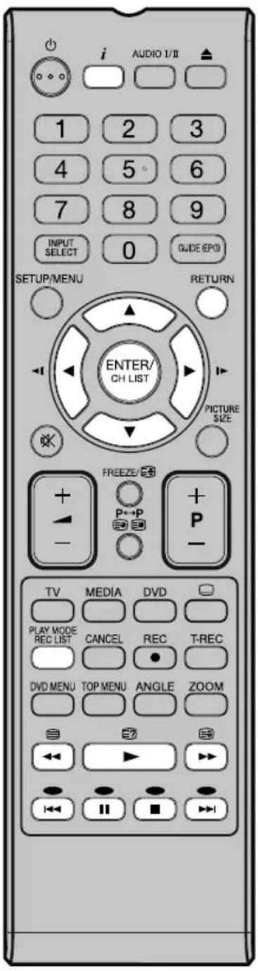 ORION TV32PLW7915DVD - Hinweis: - 1