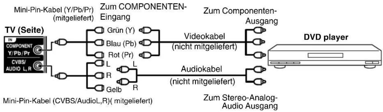ORION TV40LB140S - DVD player mit Componenten-Ausgang anschließen - 1