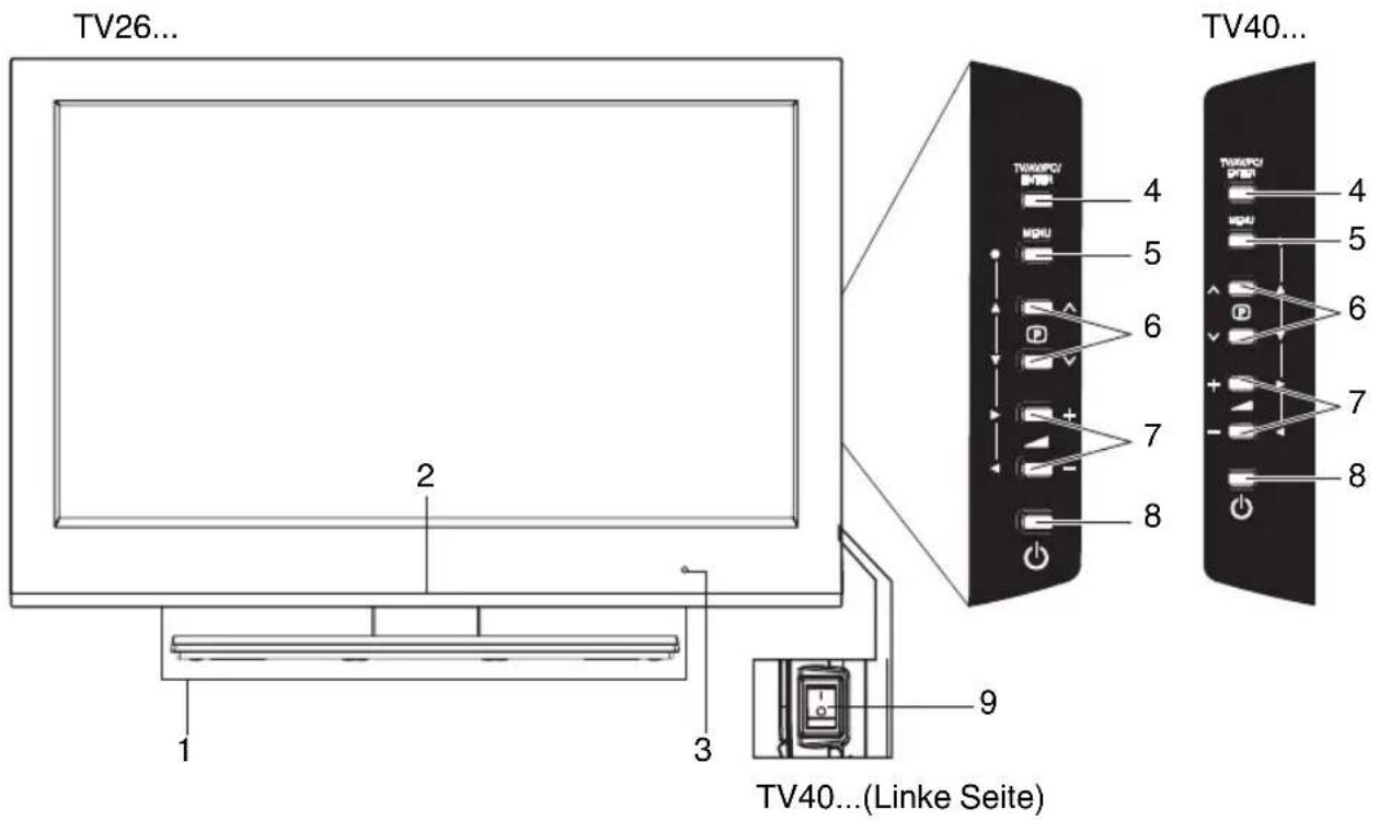 ORION TV40LB140S - Standard-Signal - 1
