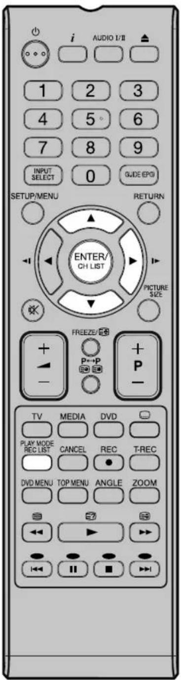 ORION TV32PL7915DVD - Hinweis: - 1