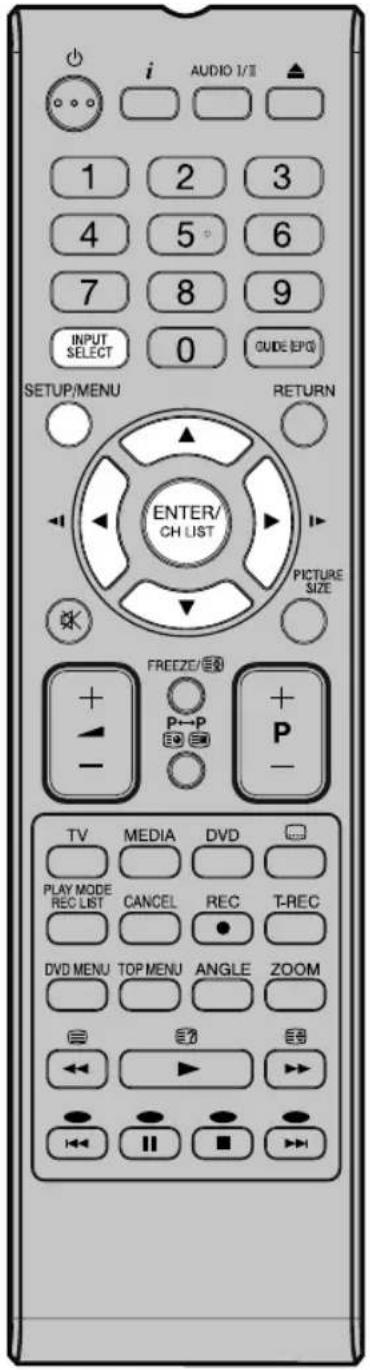 ORION TV32PL7915DVD - DVB-C oder DVB-T auswählen. - 4