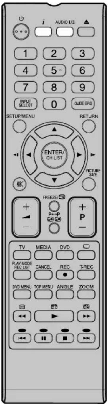 ORION TV32PL7915DVD - Stereo-Empfang im analogen Kabel-TV - 1