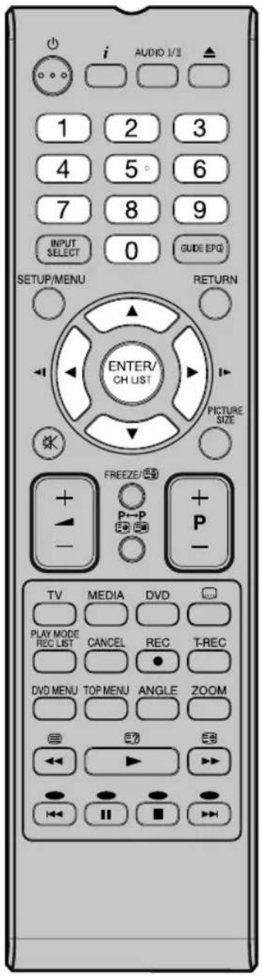 ORION TV32PL7915DVD - Passwort ändern - 4