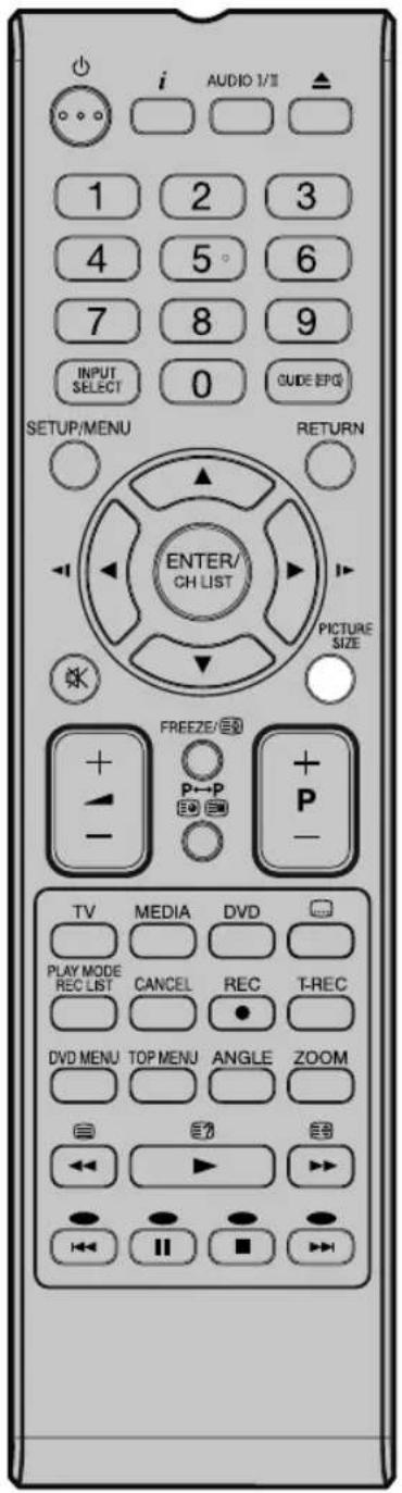 ORION TV32PL7915DVD - WSS: - 1