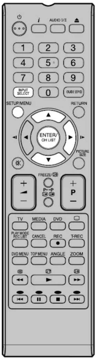 ORION TV32PL7915DVD - Hinweis: - 1