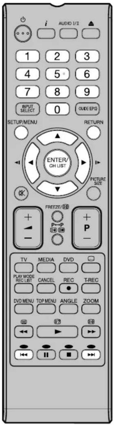 ORION TV32PL7915DVD - Hinweis(e): - 2