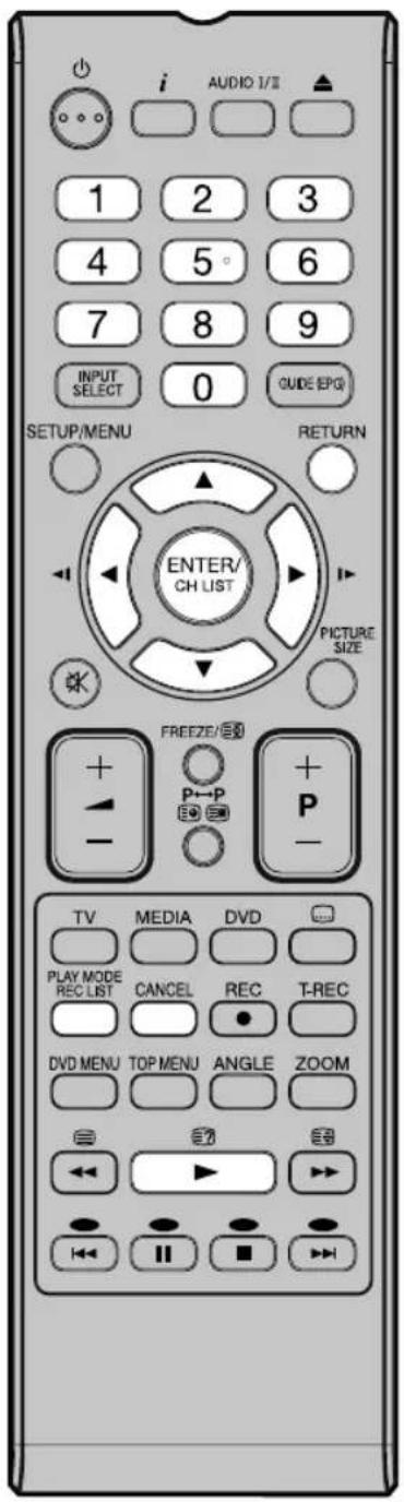 ORION TV32PL7915DVD - Um zur normalen Wiedergabe zurückzukehren - 1