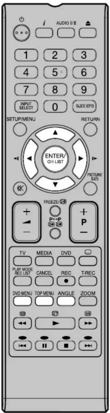 ORION TV32PL7915DVD - Hinweis(e): - 1