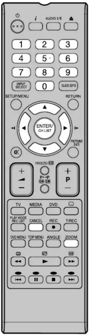 ORION TV32PL7915DVD - Hinweis(e): - 1