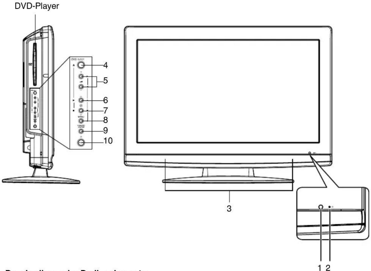 ORION TV32PL178DVD - Reinigen des LCD-Bildschirmes - 1