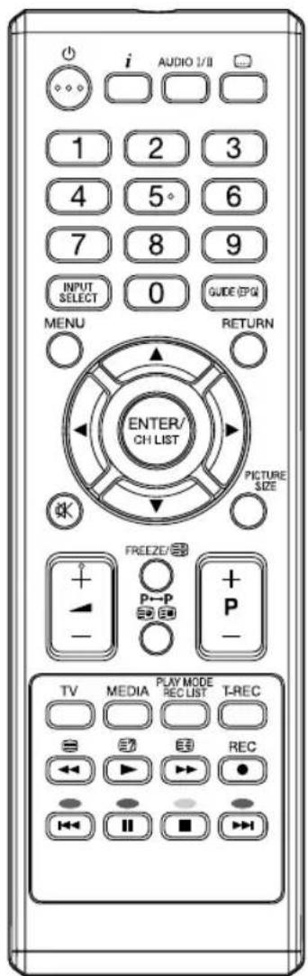ORION TV32LW7200 - Beschreibung der Bedienelemente: - 1