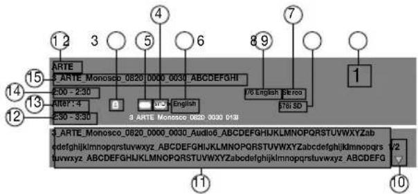 ORION TV32LW7100 - Information anzeigen: - 1