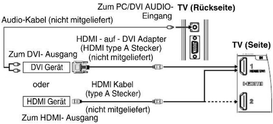ORION TV32LW7100 - Hinweis(e): - 3
