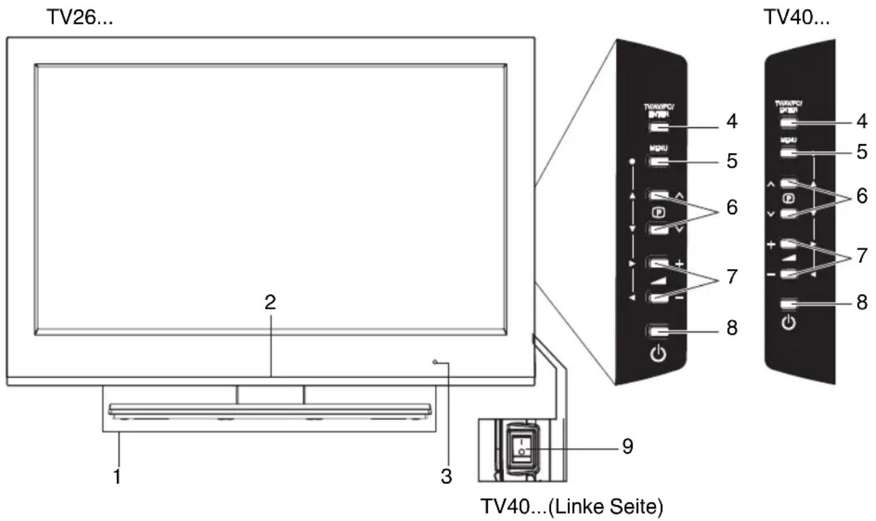 ORION TV32LB132S - Standard-Signal - 1