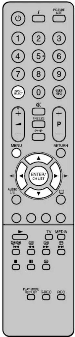 ORION TV32LB132S - Analoge unverschlüsselte Sender wählen. - 1