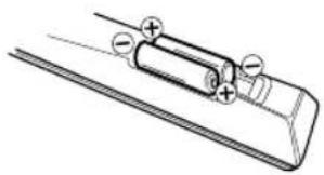 ORION TV29LBS129S - Achtung: - 2