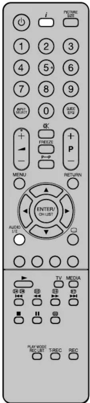 ORION TV29LBS129S - Stereo-Empfang im analogen Kabel-TV - 1
