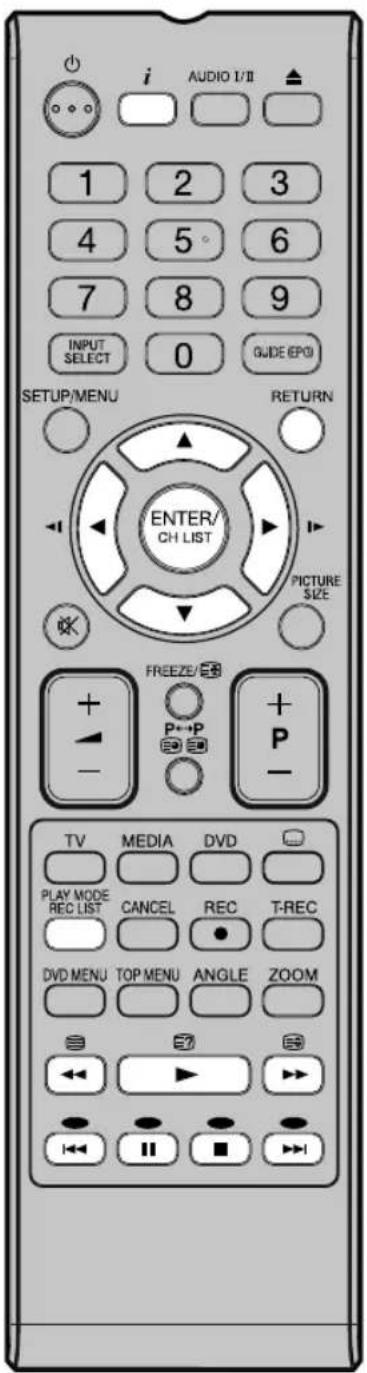 ORION TV26PLW7905DVD - Hinweis: - 1