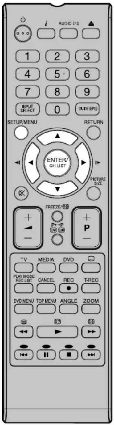 ORION TV26PLW7905DVD - Hinweis - 1
